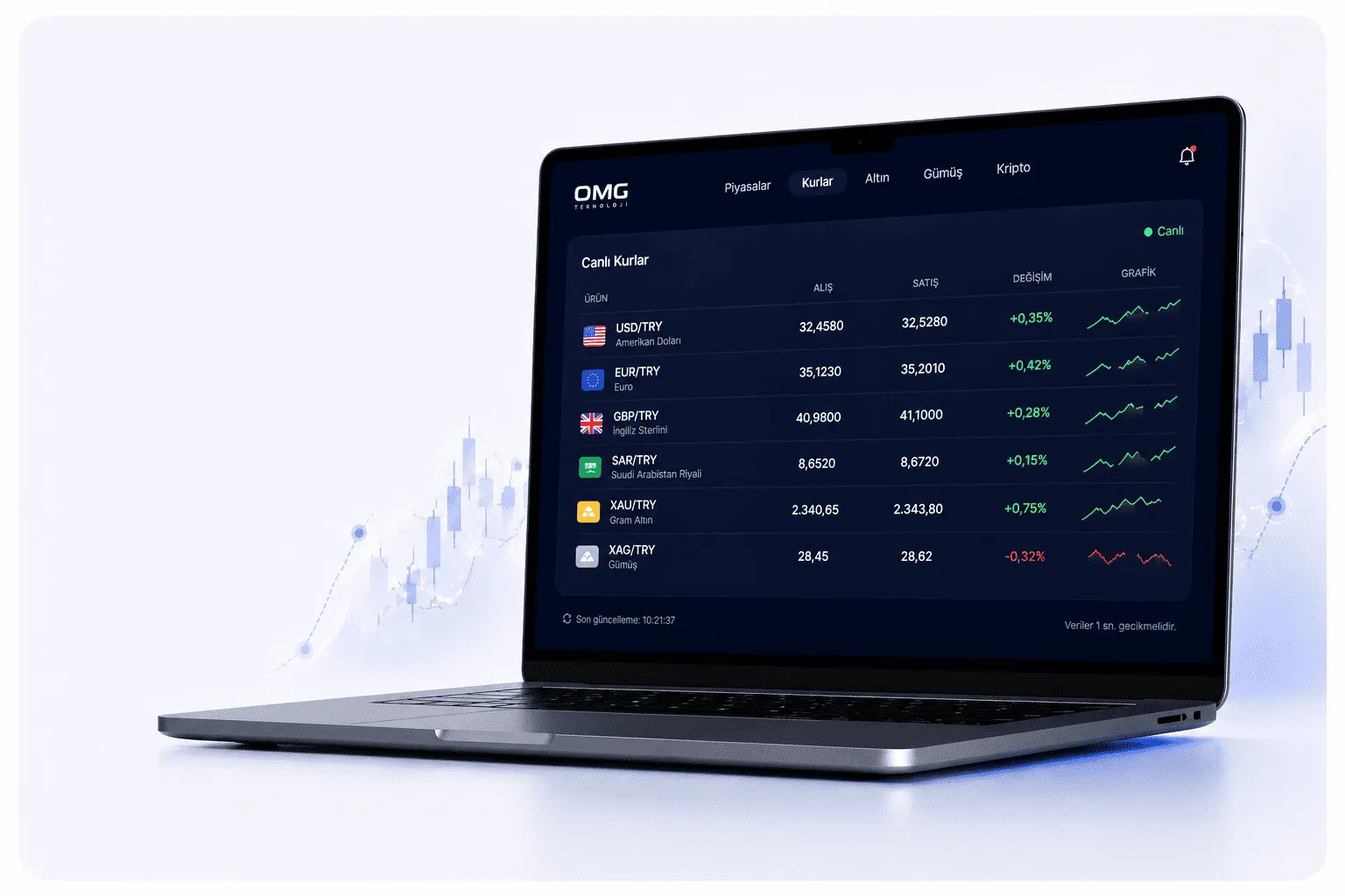 Omega Feeder web sitesi entegrasyonu